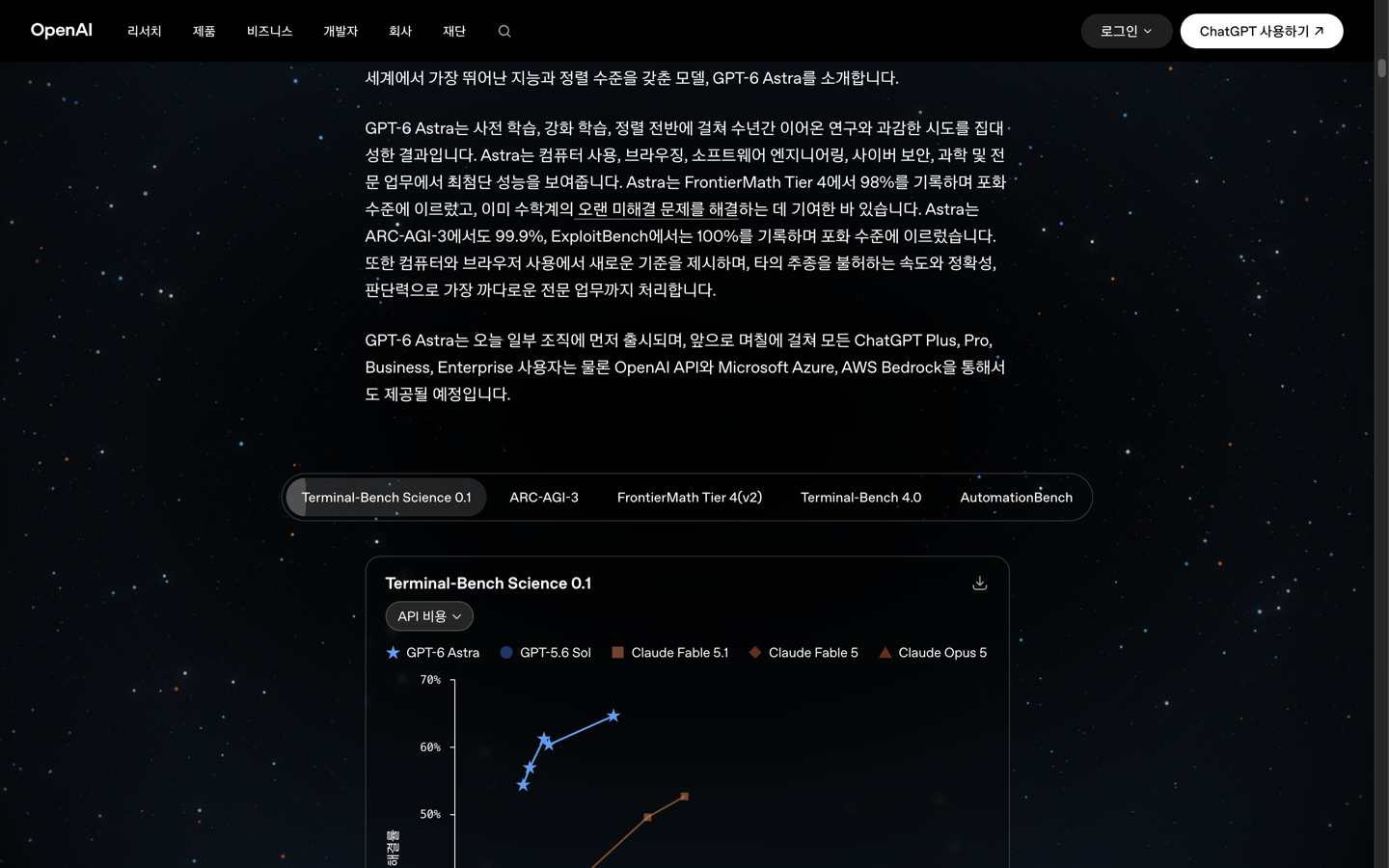 OpenAI 발표문 첫 화면