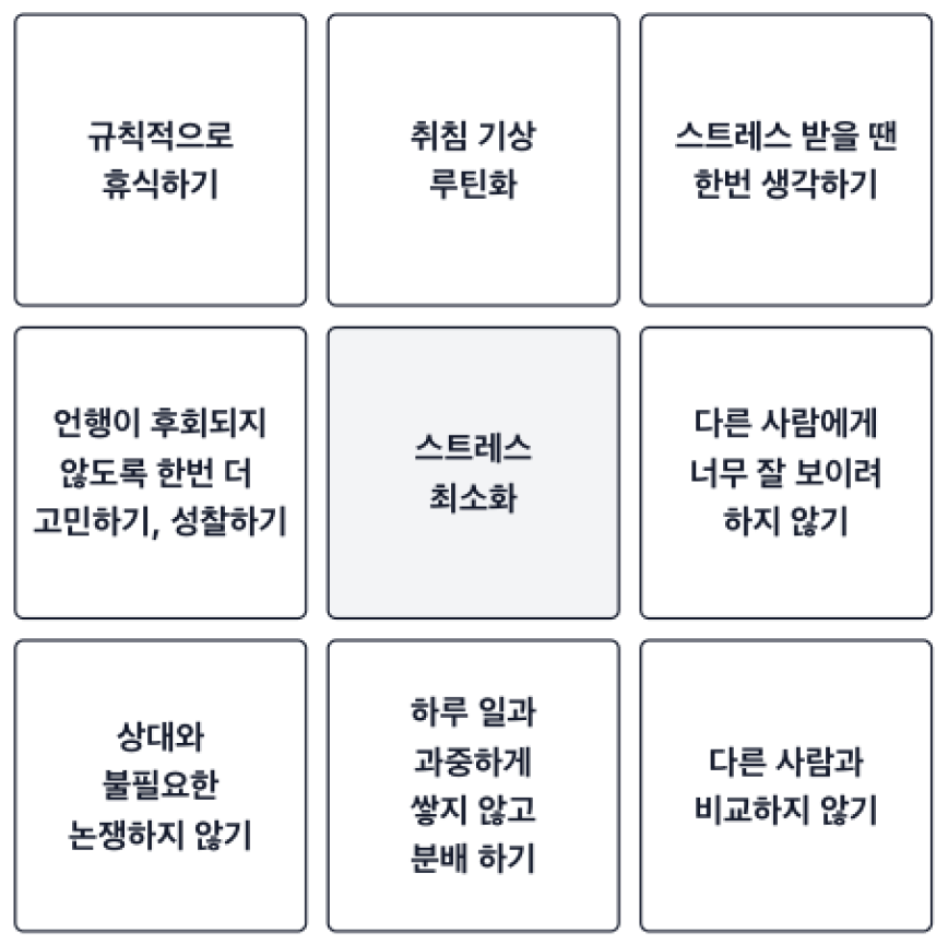 스트레스 최소화