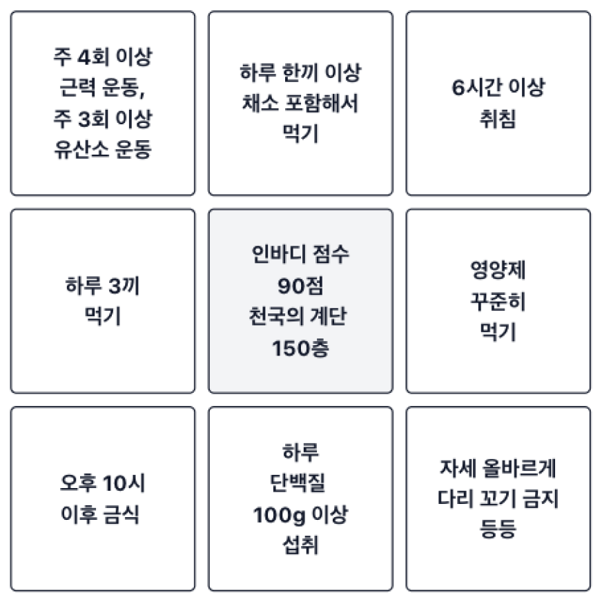 인바디 점수 90점 천국의 계단 150층